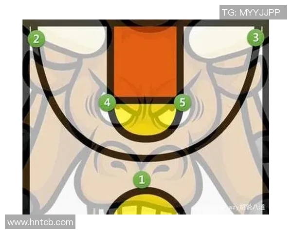 罚球技巧与战术解析：提升命中率与比赛中的关键作用